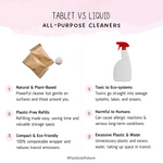 All Purpose Cleaning Tablets